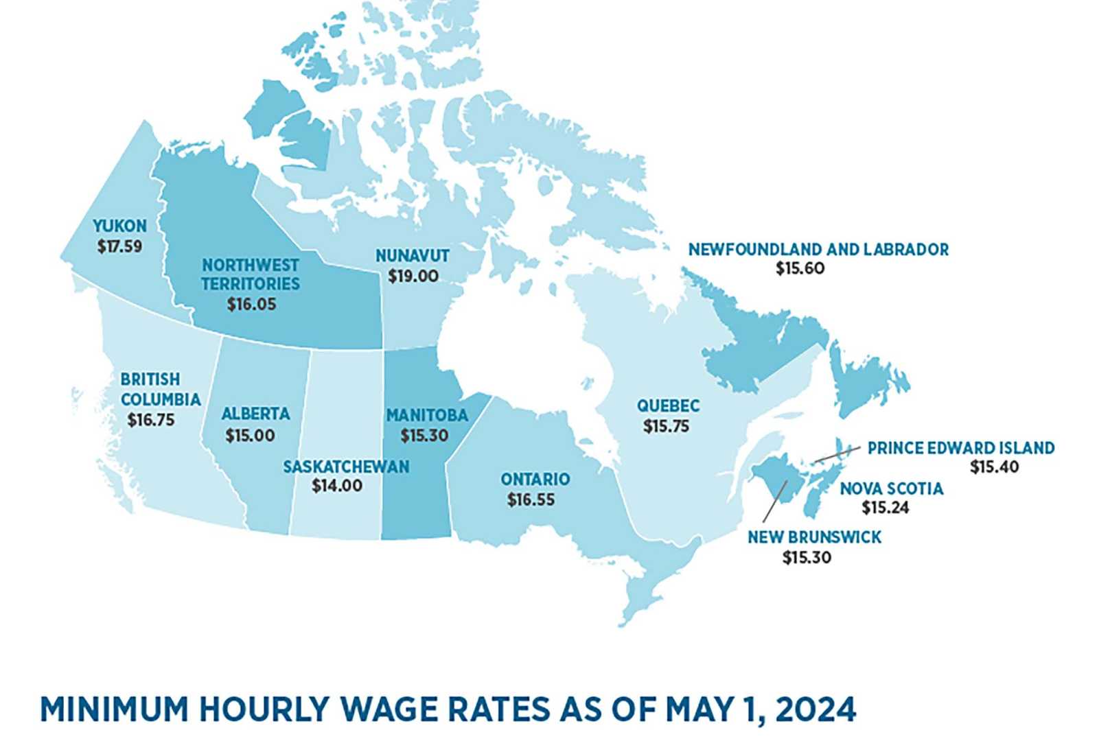 Alberta Minimum Wage