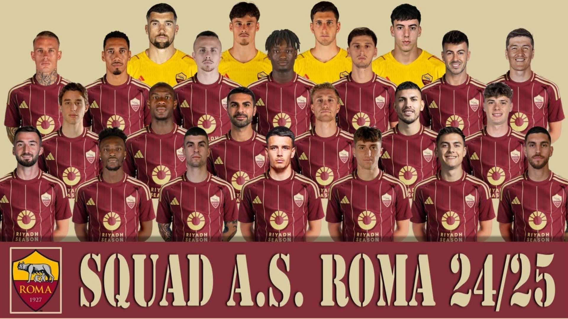 As Roma Football Team