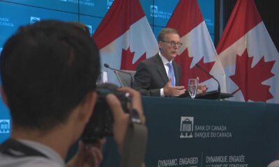 Bank Of Canada Interest Rate Cuts