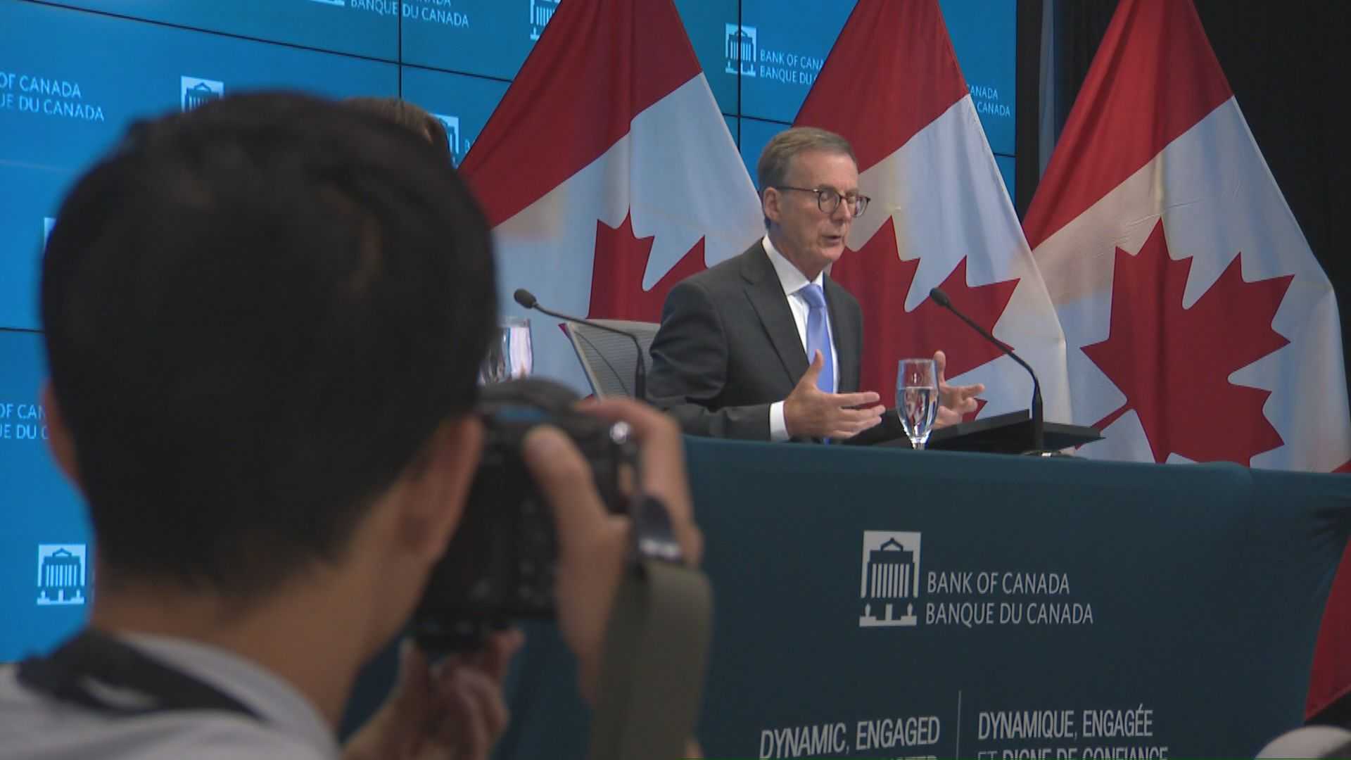 Bank Of Canada Interest Rate Cuts