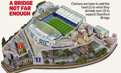 Chelsea Fc Stadium Plans