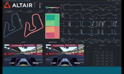 Formula 1 Real Time Data Streaming