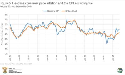 Fuel Price Decrease South Africa