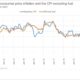 Fuel Price Decrease South Africa