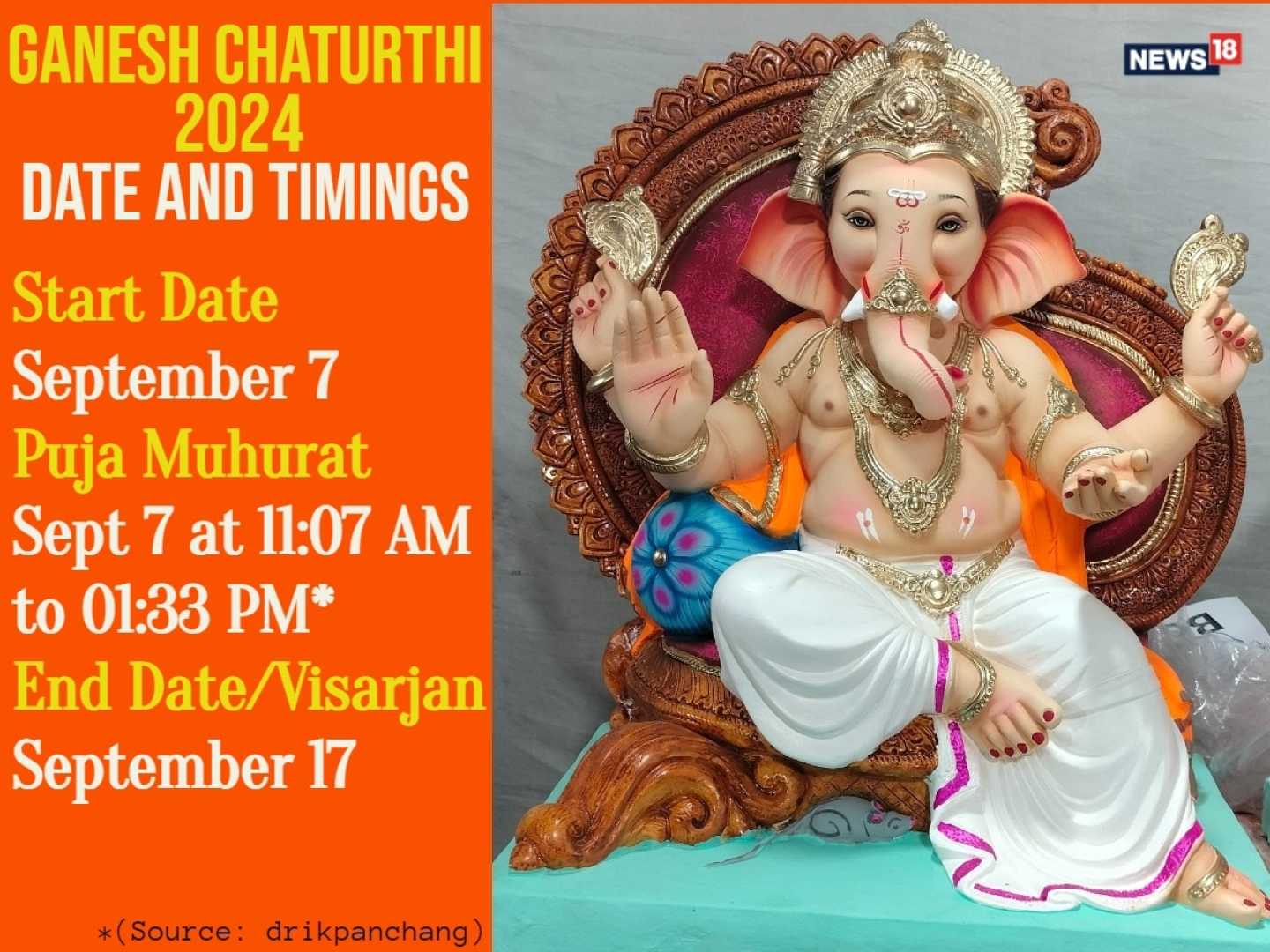 Ganesh Chaturthi Festival Celebrations