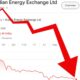 Indian Energy Exchange Stock Market