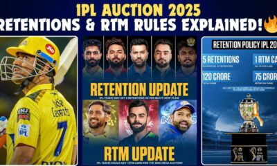 Ipl 2025 Auction Bcci