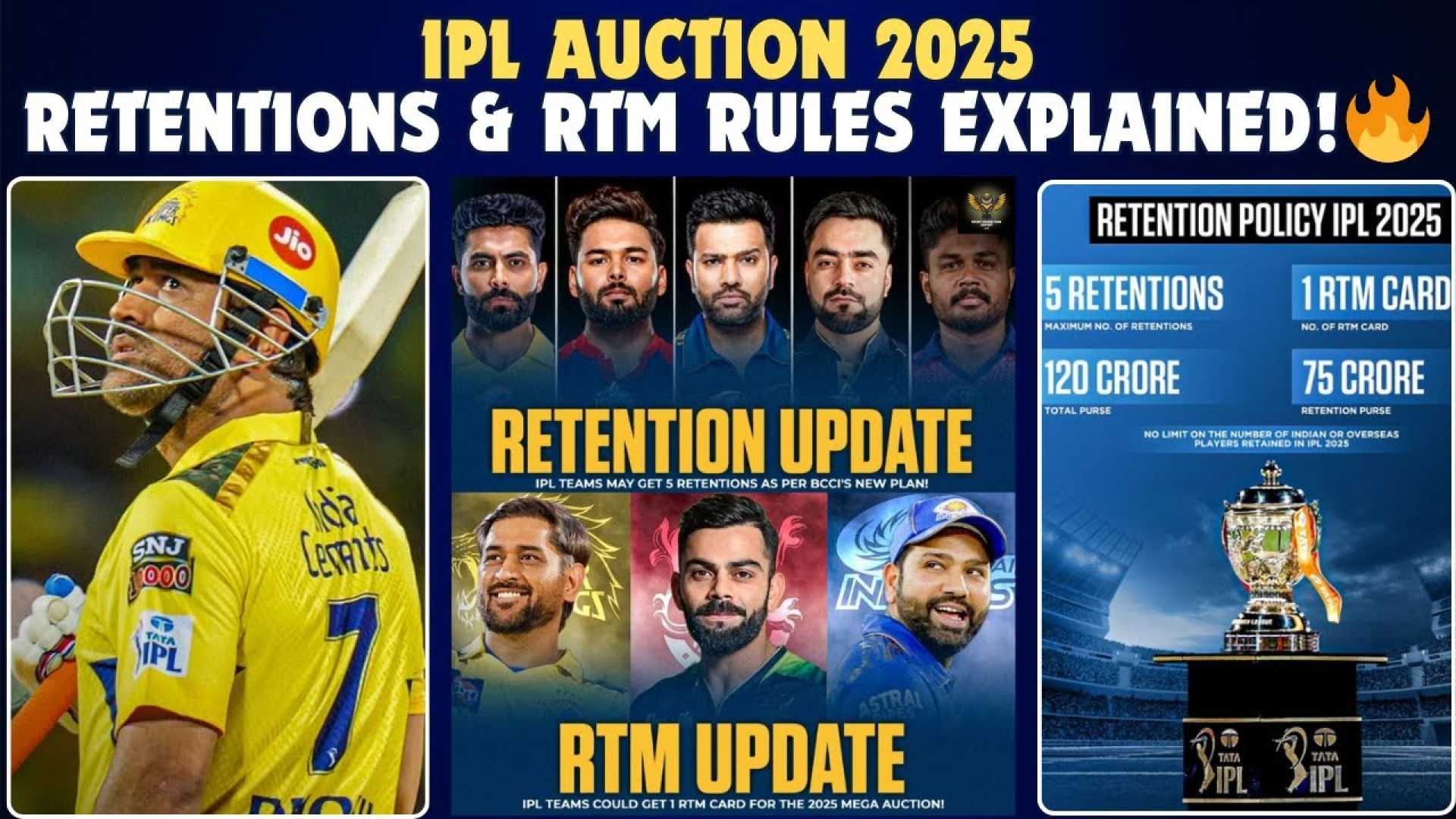 Ipl 2025 Auction Bcci