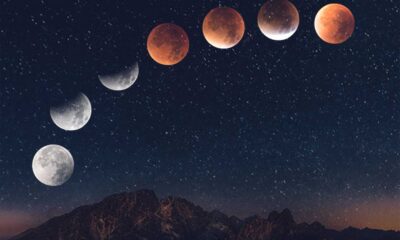 Lunar Eclipse September 2024