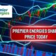 Premier Energies Stock Chart