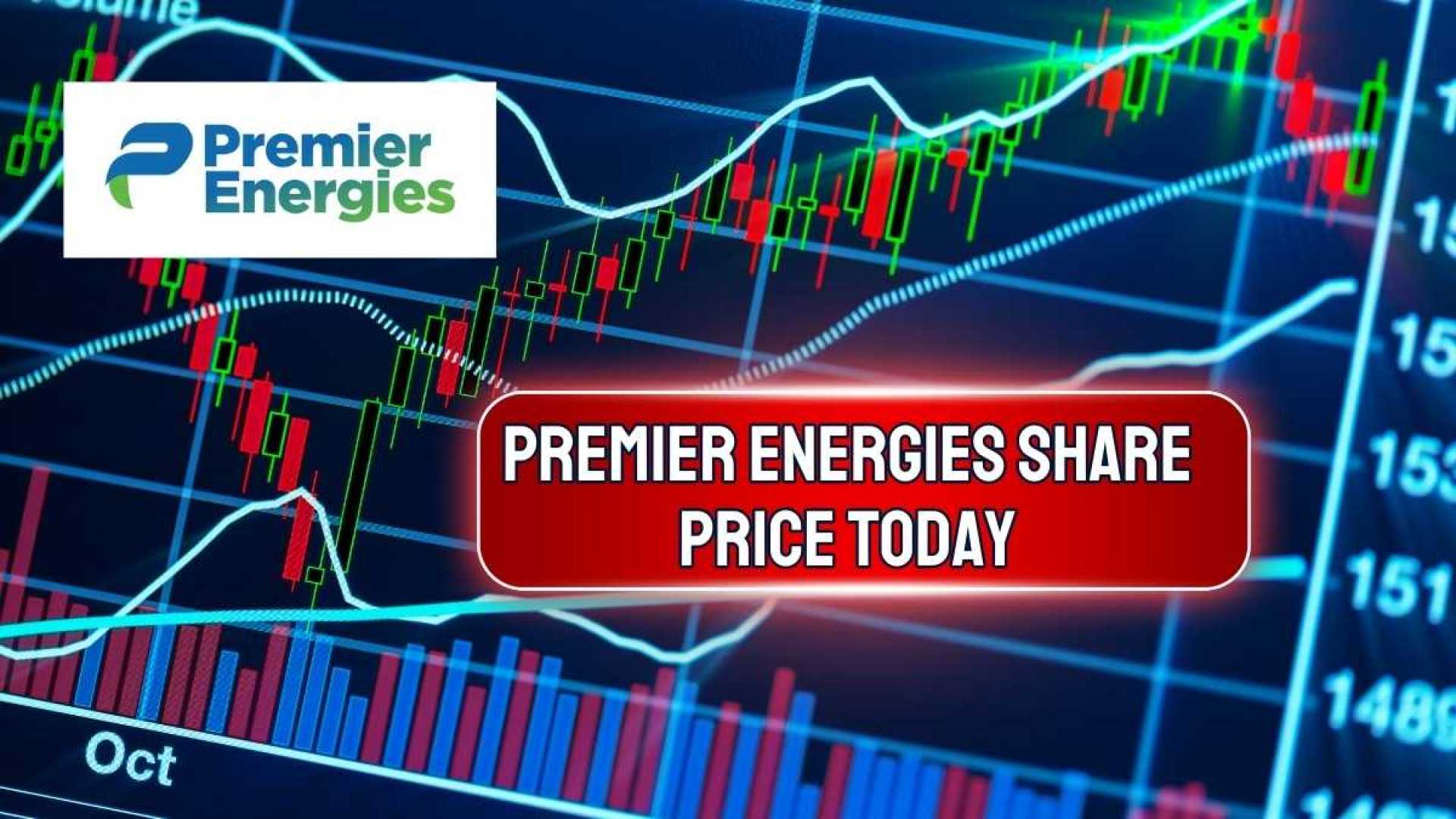 Premier Energies Stock Chart