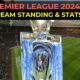 Premier League 2024 25 Standings