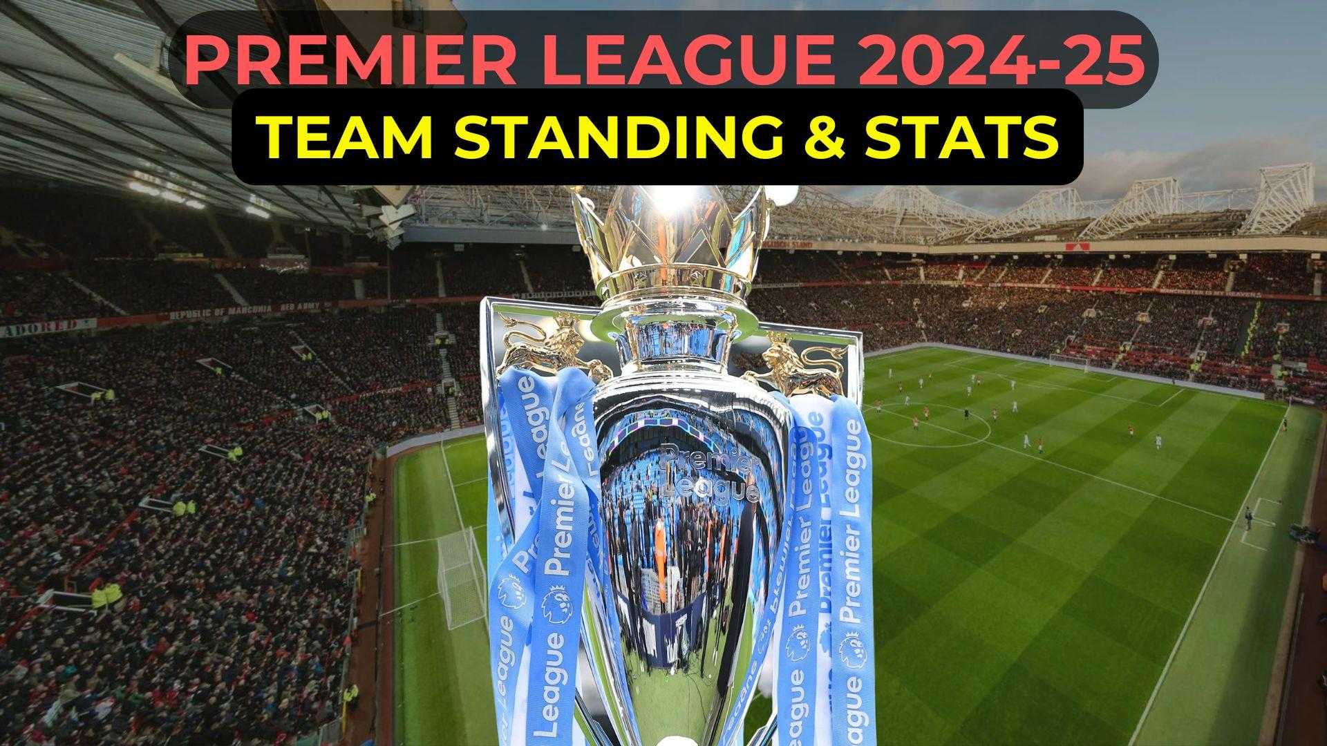 Premier League 2024 25 Standings