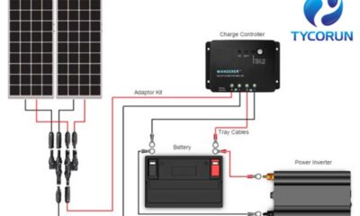 Renogy Lithium Battery