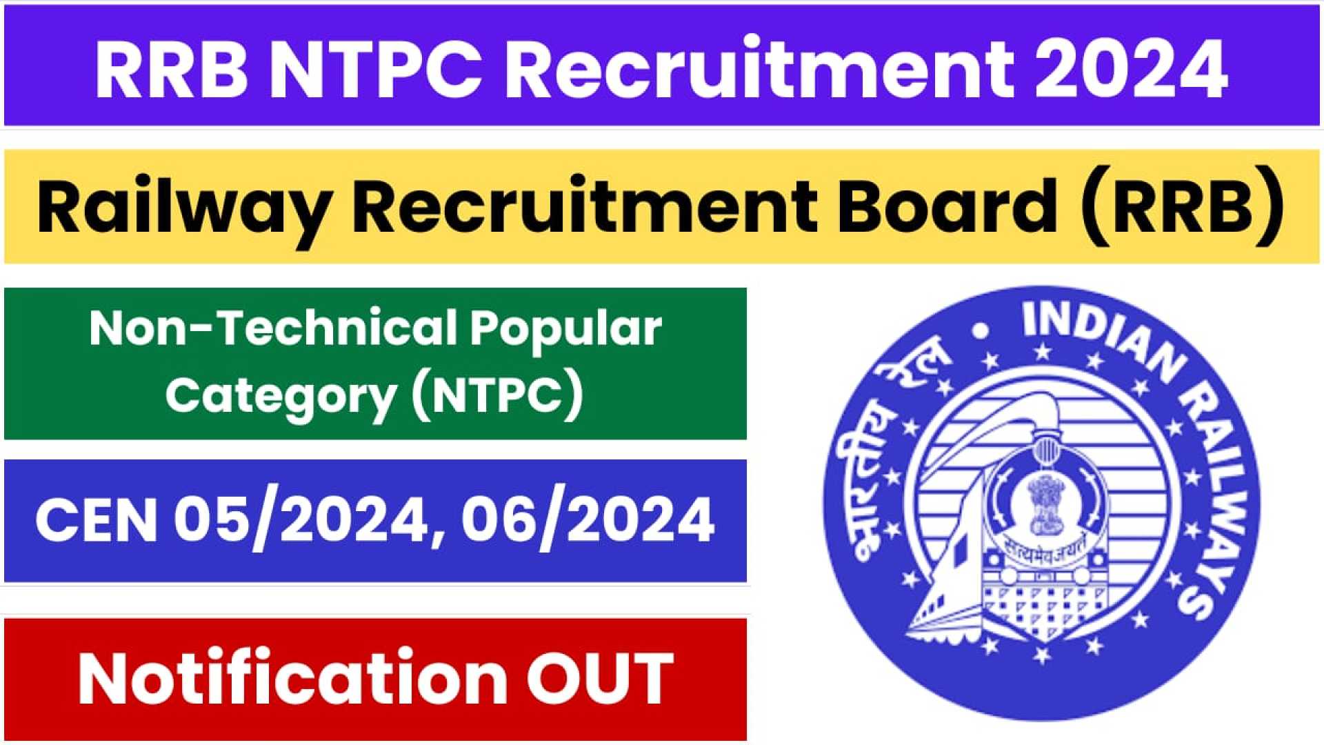 Rrb Ntpc Recruitment 2024