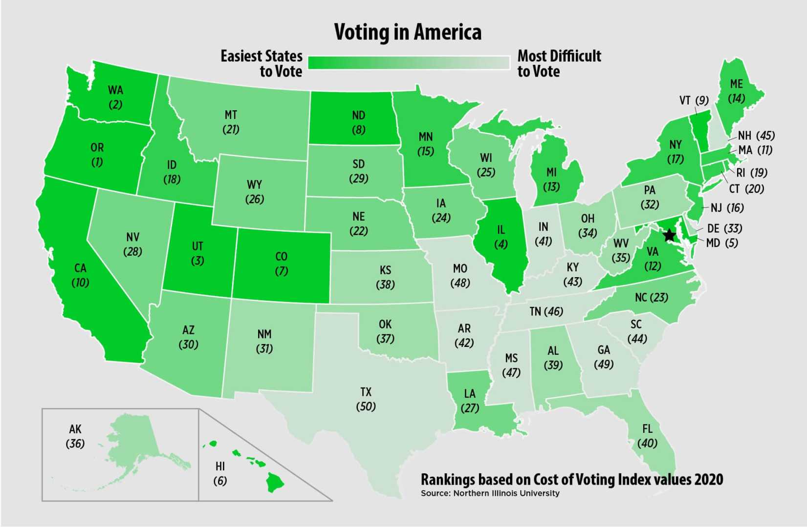 U.s. Voting Ballot