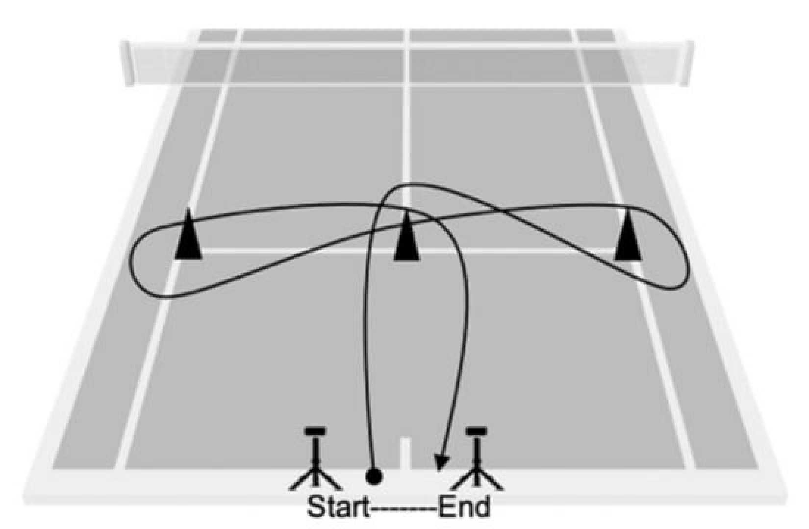 Wheelchair Tennis Training Drills