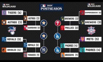 2024 Mlb Playoffs