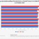 2024 Presidential Election Polls Swing States