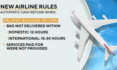 Airline Refunds For Delayed Flights