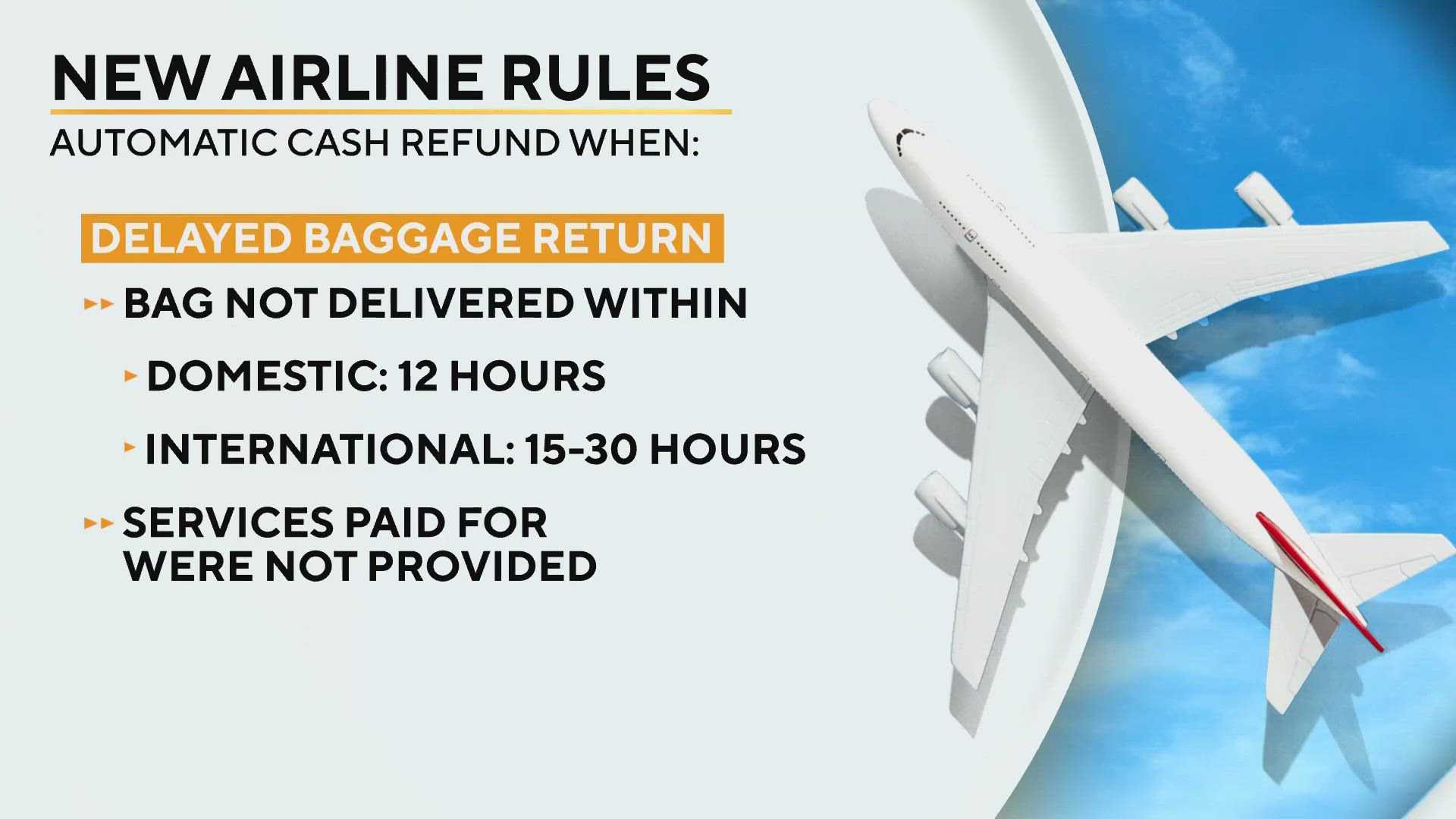 Airline Refunds For Delayed Flights