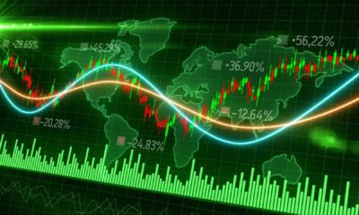 Ashok Leyland Stock Market