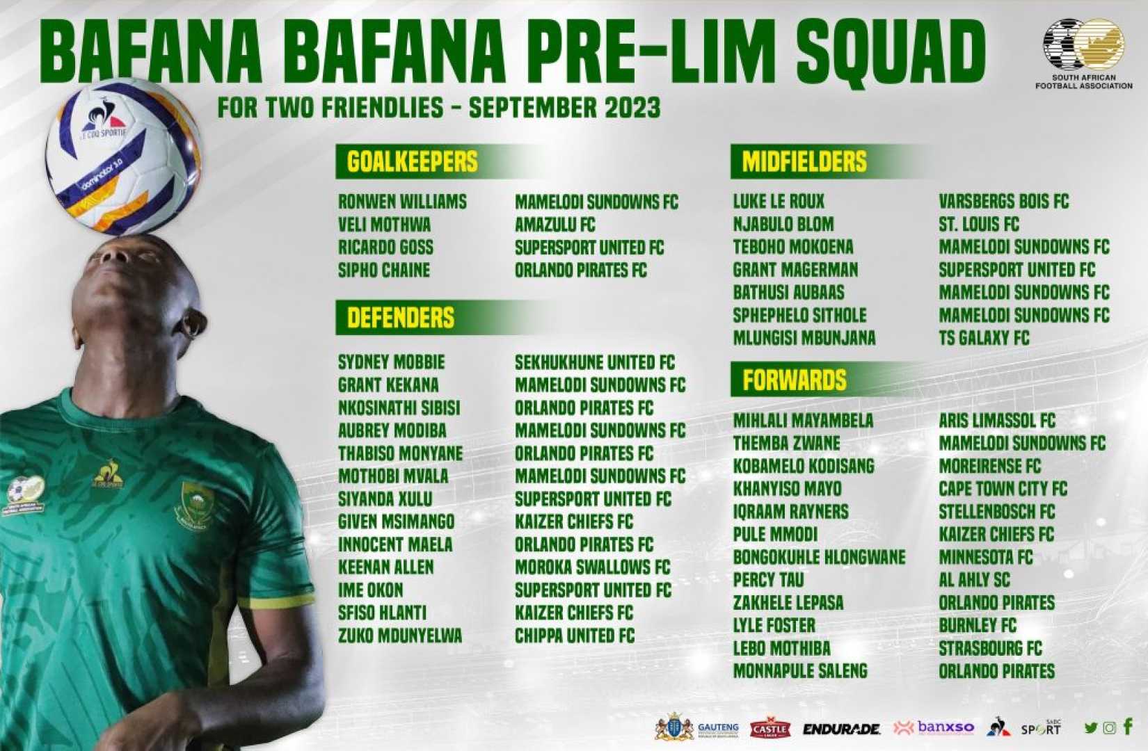 Bafana Bafana Squad Training