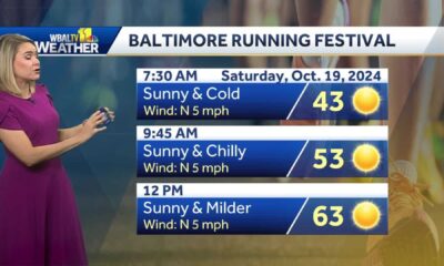 Baltimore Marathon 2024