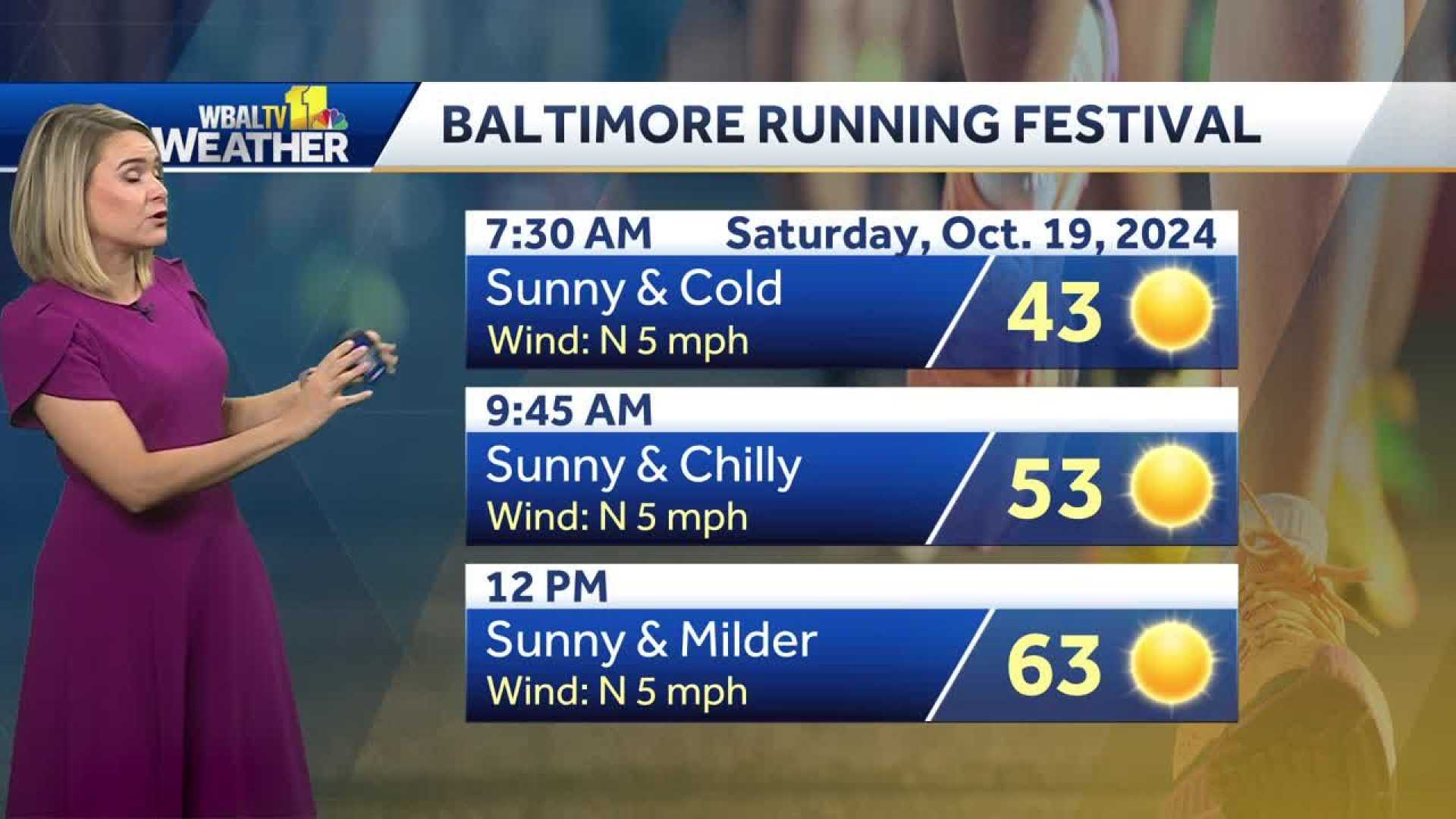 Baltimore Marathon 2024