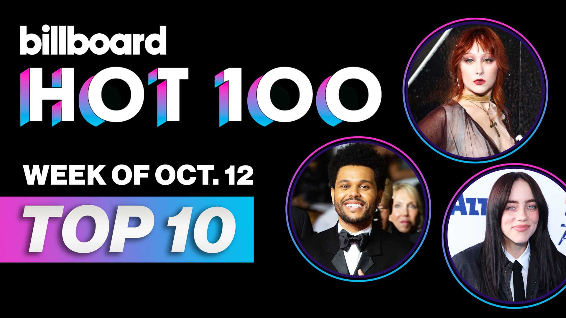 Billboard Hot 100 Chart