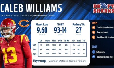 Caleb Williams Nfl Stats