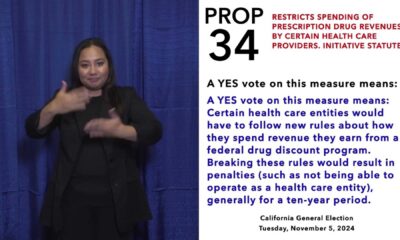 California Proposition 34 Prescription Drug Discount Program