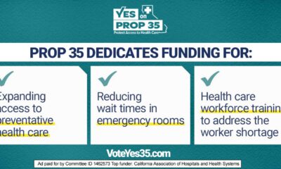 California Proposition 35 Medi Cal Funding