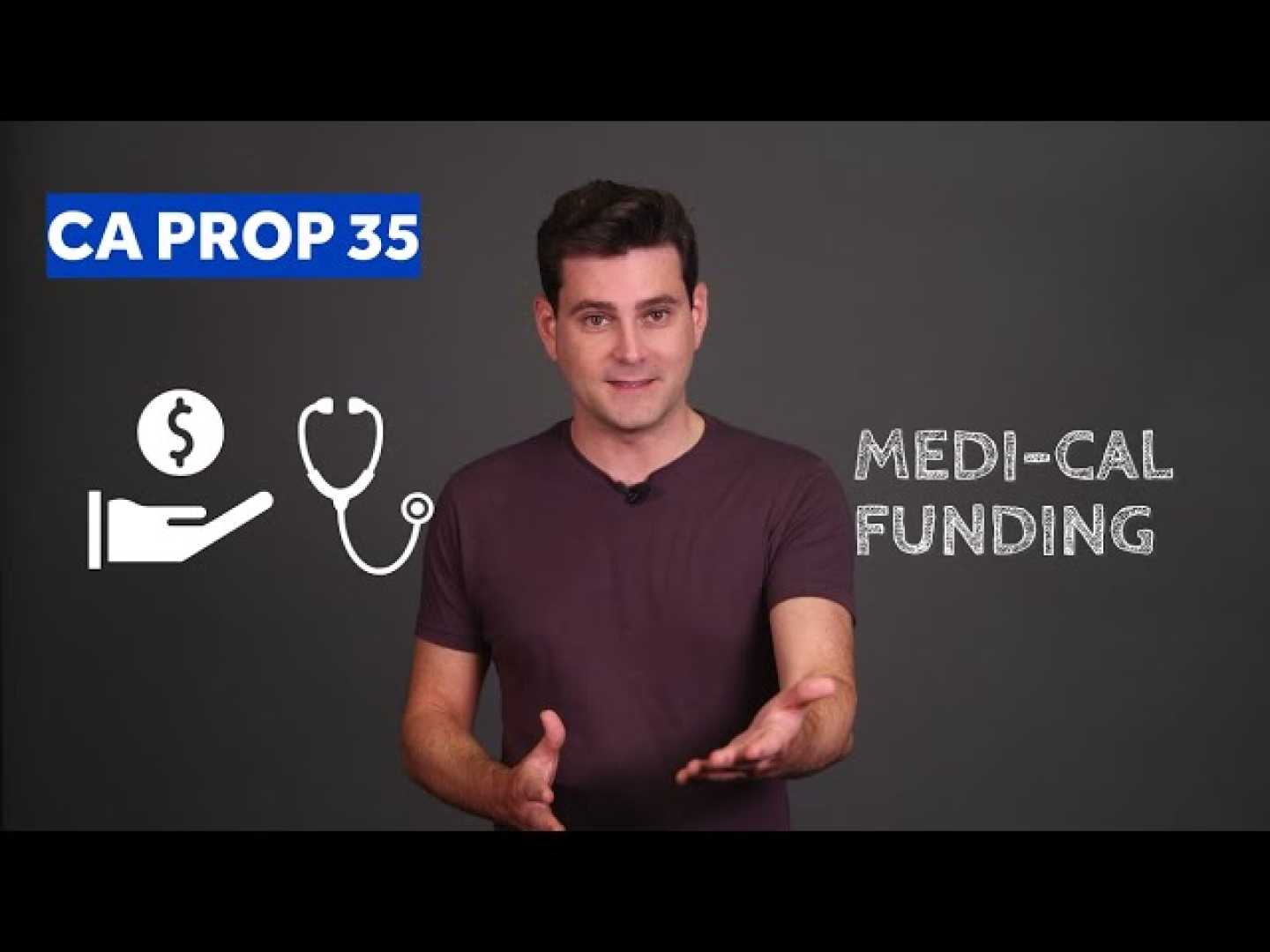 California Proposition 35 Medi Cal Healthcare Funding