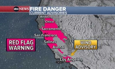 California Wildfires Red Flag Conditions