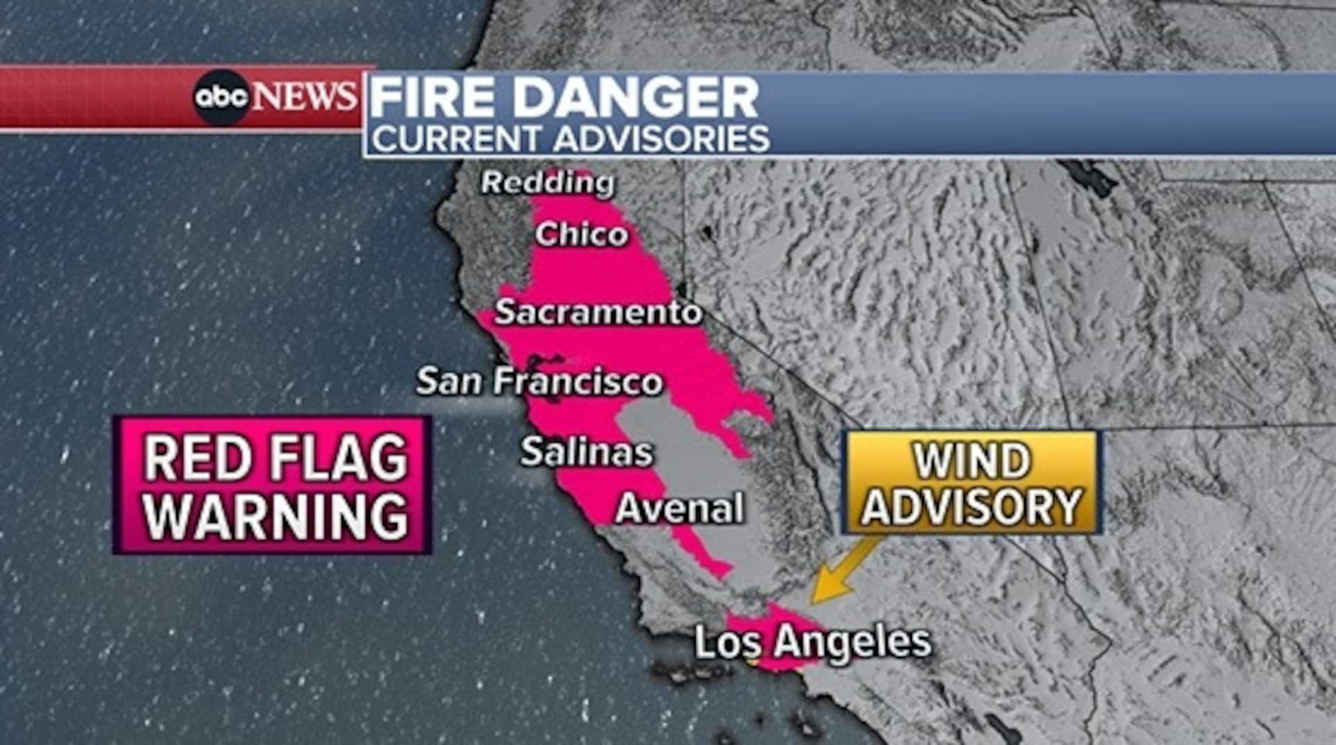 California Wildfires Red Flag Conditions