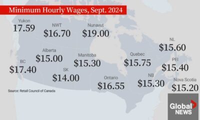 Canada Minimum Wage Increase 2024