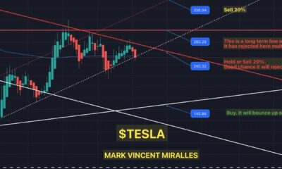 Cantor Fitzgerald Logo And Tesla Stock Graph