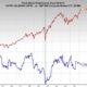 Capri Holdings Stock Market Graph