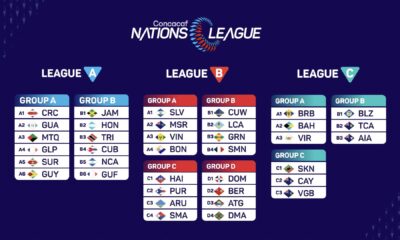 Concacaf Nations League Group B Standings