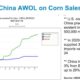 Corn Belt Drought Soil