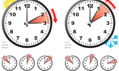 Daylight Saving Time Clocks Change