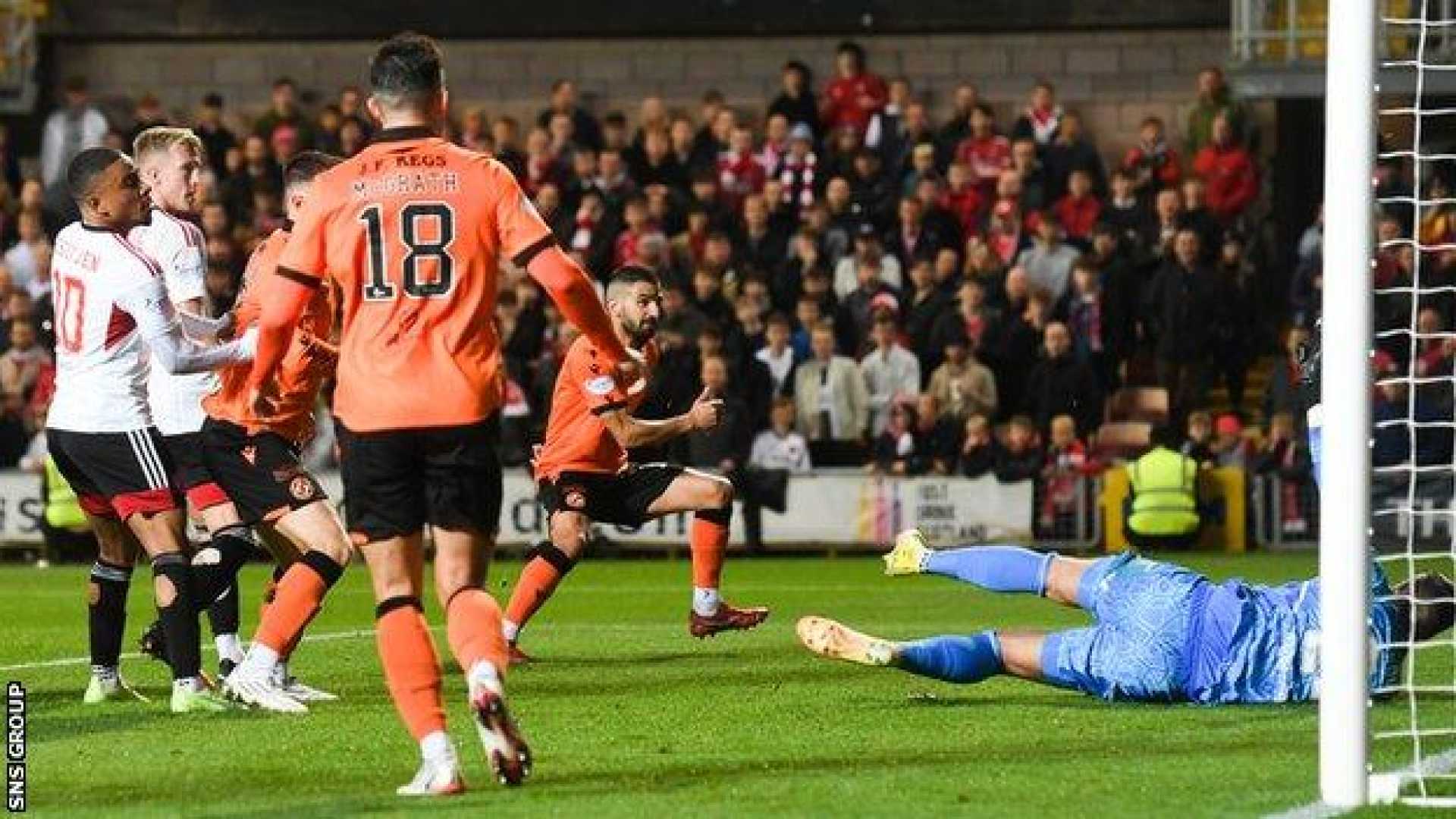 Dundee United Vs Aberdeen 2024 Scottish Premiership