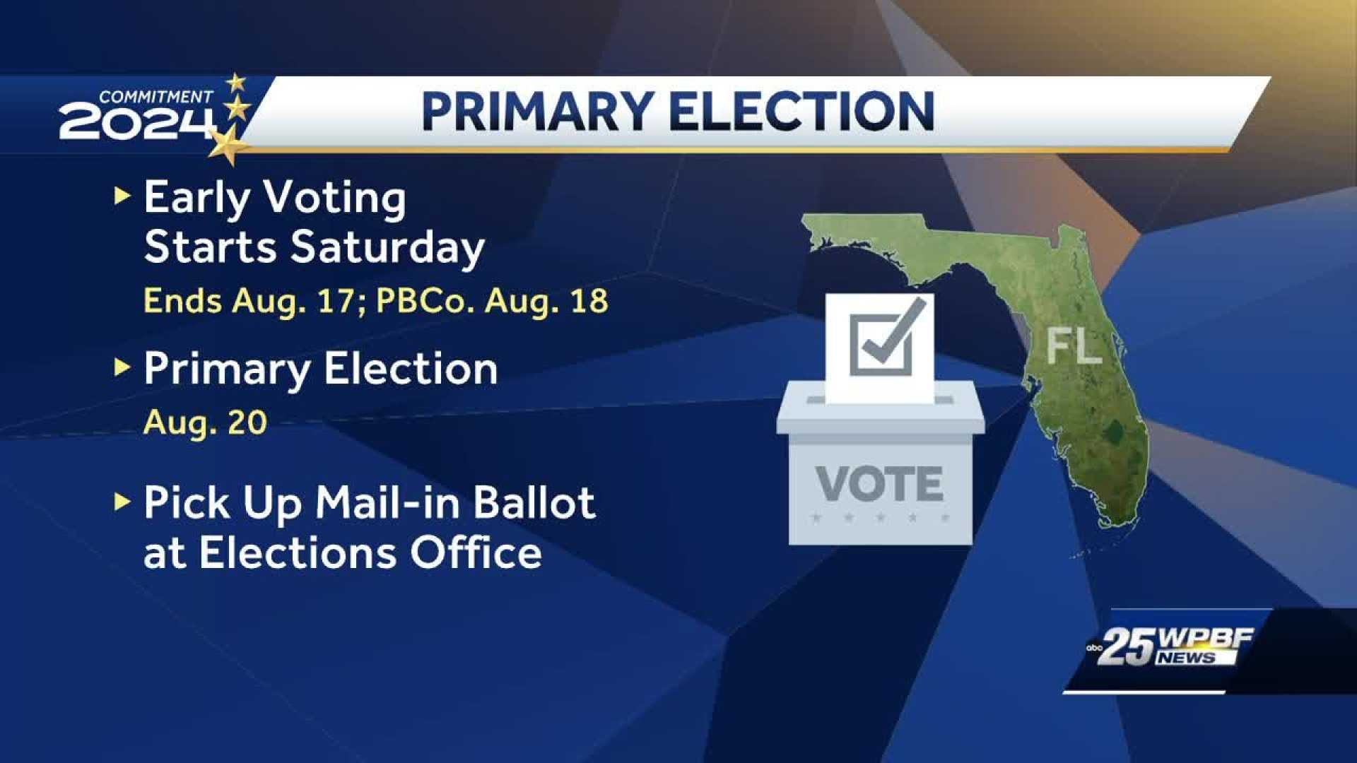 Early Voting In Florida 2024