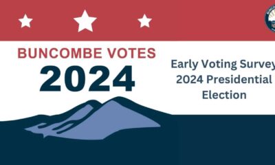 Early Voting North Carolina 2024