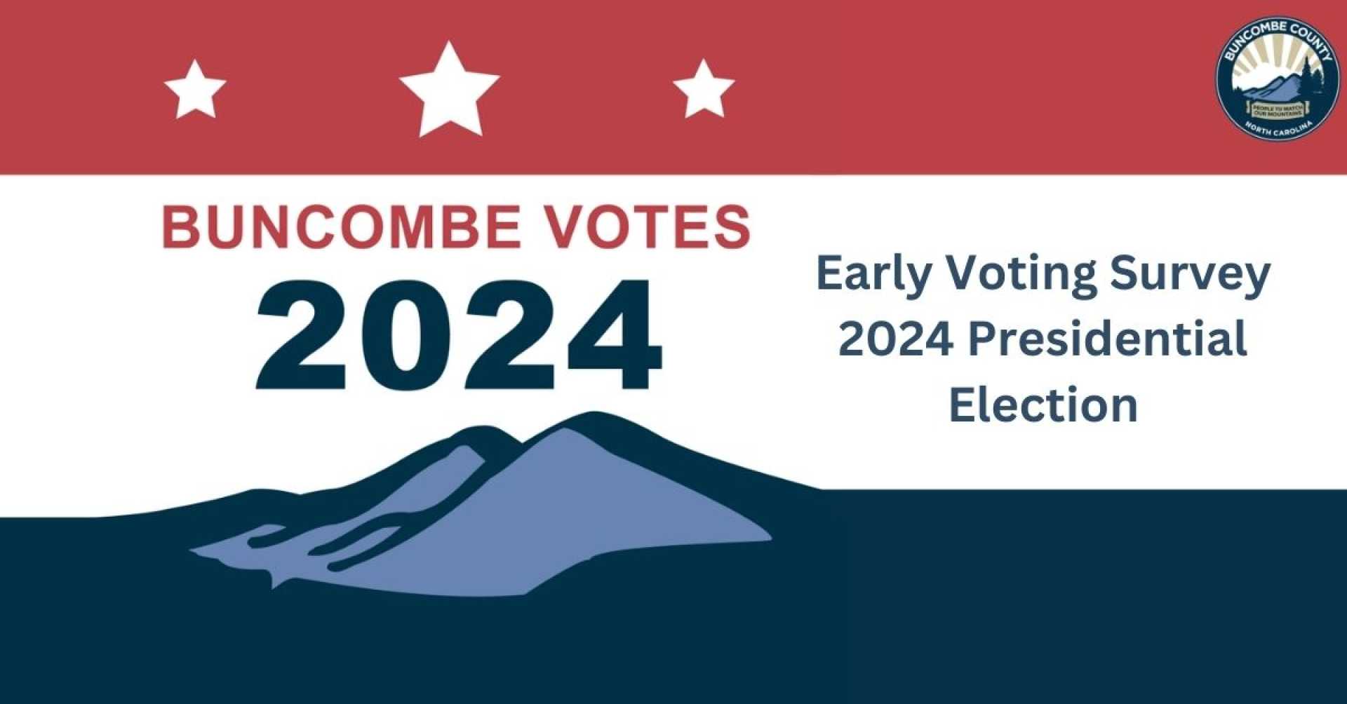 Early Voting North Carolina 2024