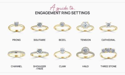 Engagement Rings With Different Settings And Stones