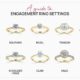 Engagement Rings With Different Settings And Stones