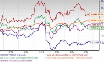 Ford Stock Chart Q3 Earnings