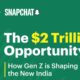 Gen Z India Economic Opportunity